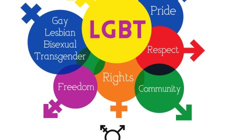 Kigali: Abaryamana bahuje ibitsina barasaba kwitabwaho