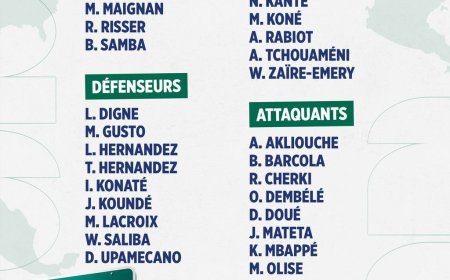 Didier Dechamps yahamagaye abakinnyi batarimo Camavinga.